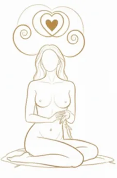 Goudkleurige illustratie van een vrouwelijk silhouet in meditatie met een hart en zachte energie-lijnen boven haar hoofd, symbool voor laag 4 spirituele sensualiteit binnen de methode van The Art of Self.Love (TAOSL).